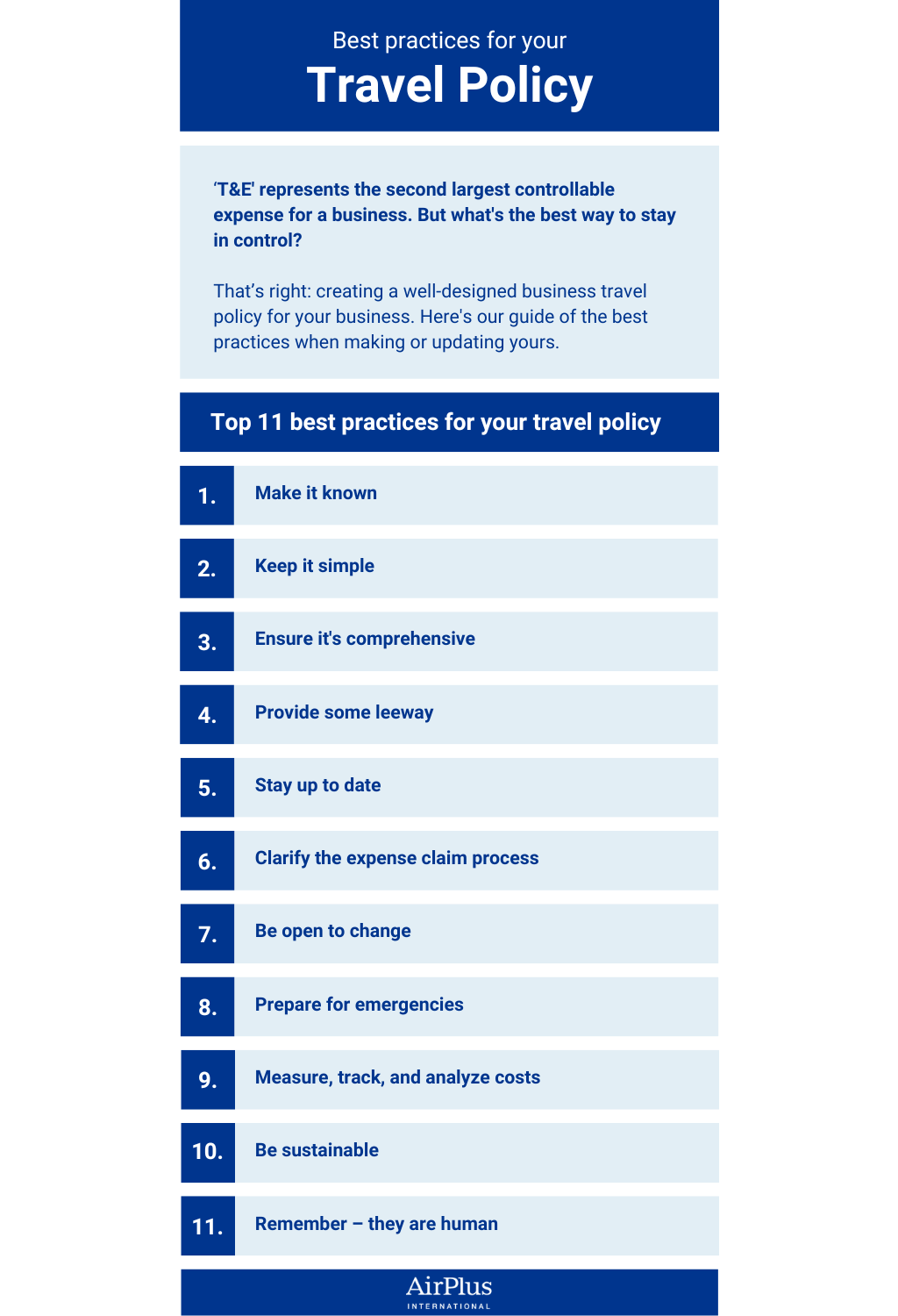 11 best practices for a modern corporate travel policy