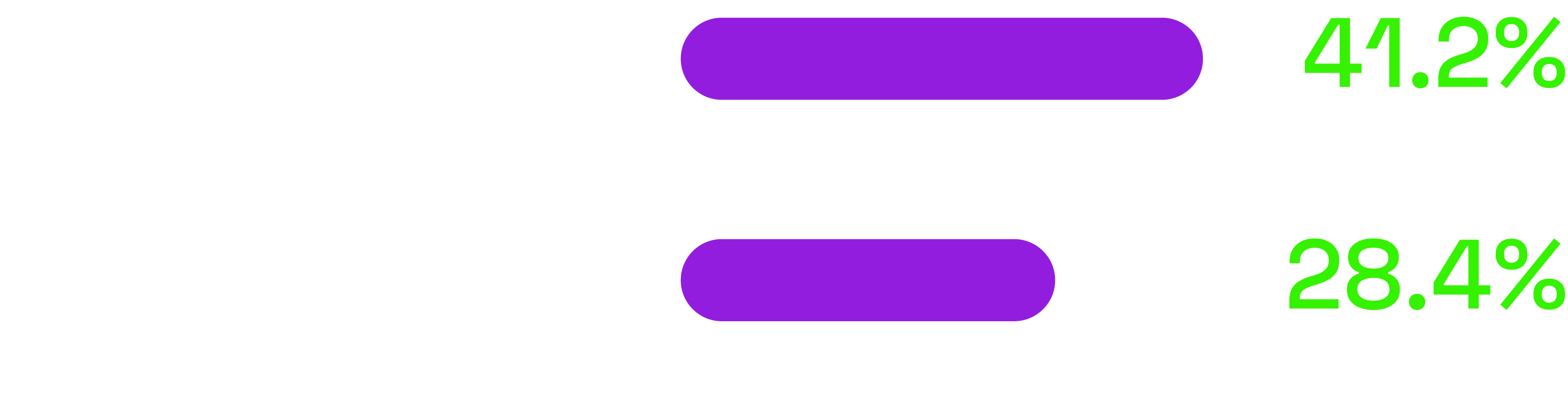 Infographic_chart2_NL