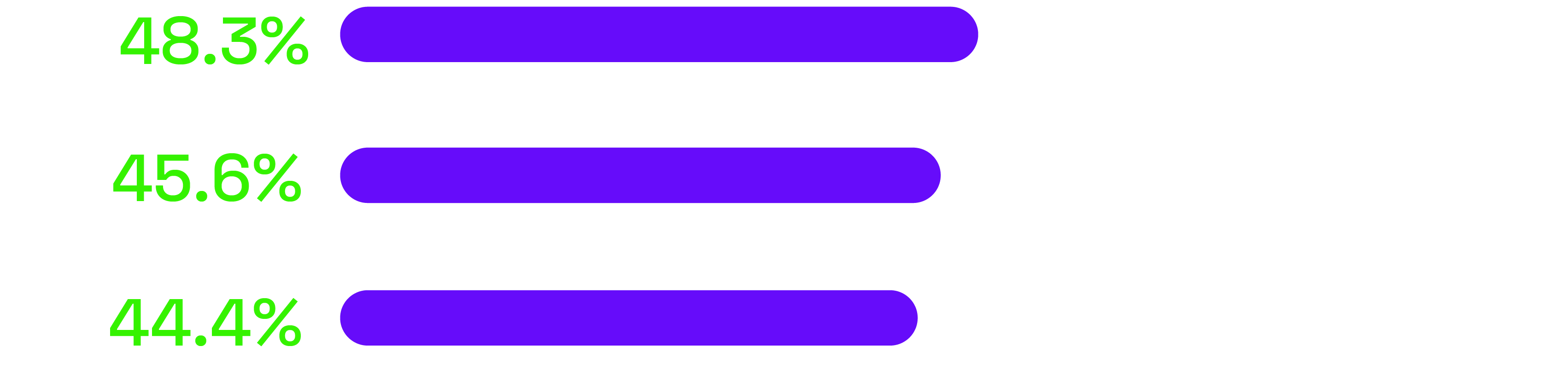 Infographic_chart3_NL
