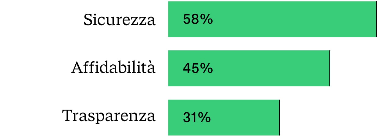 Payment_Solutions_IT