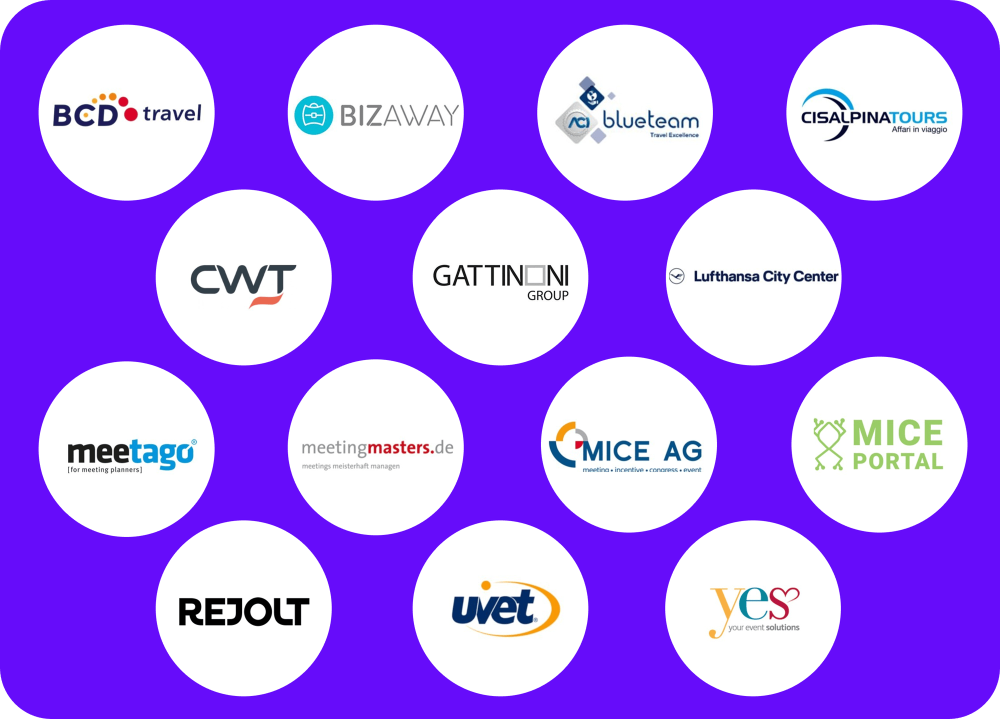 MICE landingpage_Partner cloud