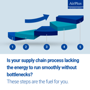 5 steps to achieve a digital and optimized supply chain