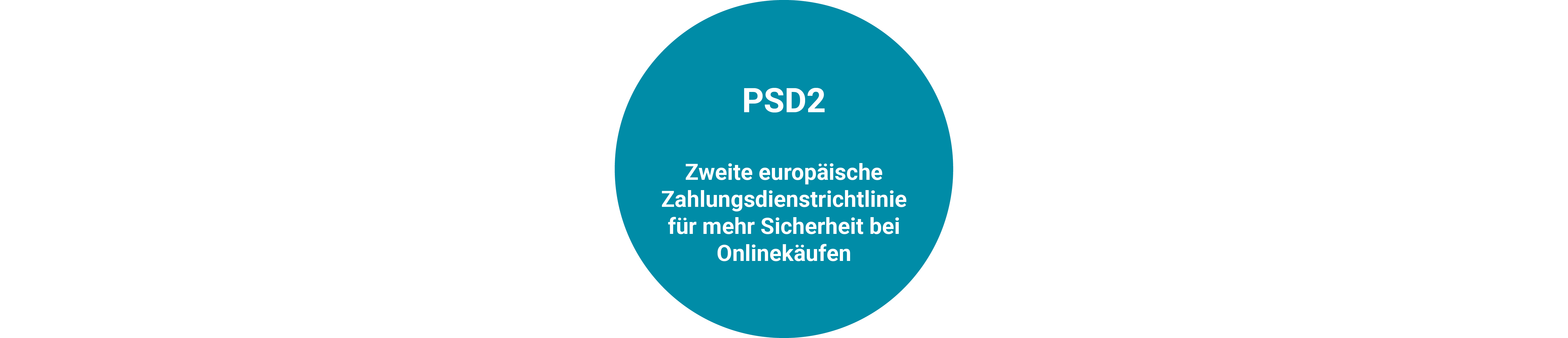 Blog_DE_3D-Secure-PSD2-Kreis